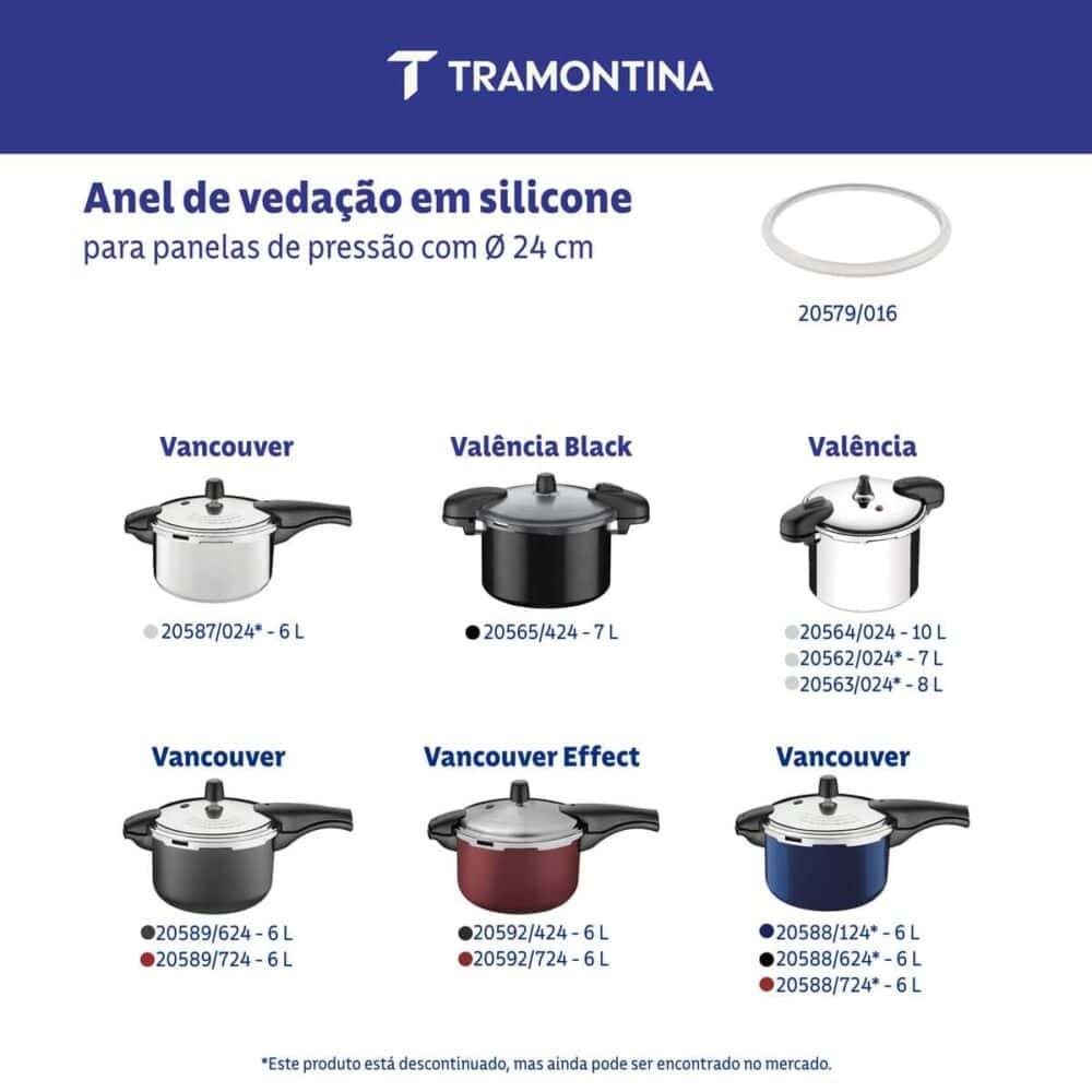 24cm Silicone Ring - Vancouver Pressure Cooker - Image 2