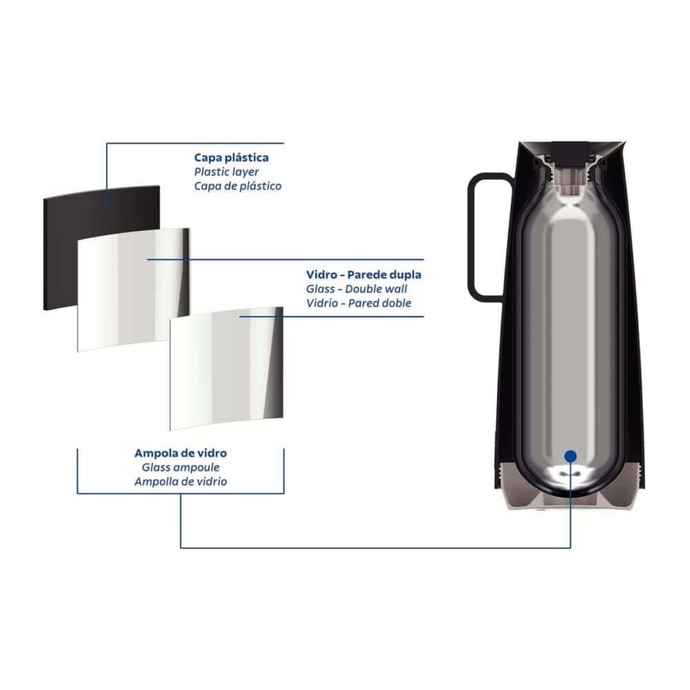 Exata Black Polypropylene Thermal Flask with 1 L Glass Liner - Image 7