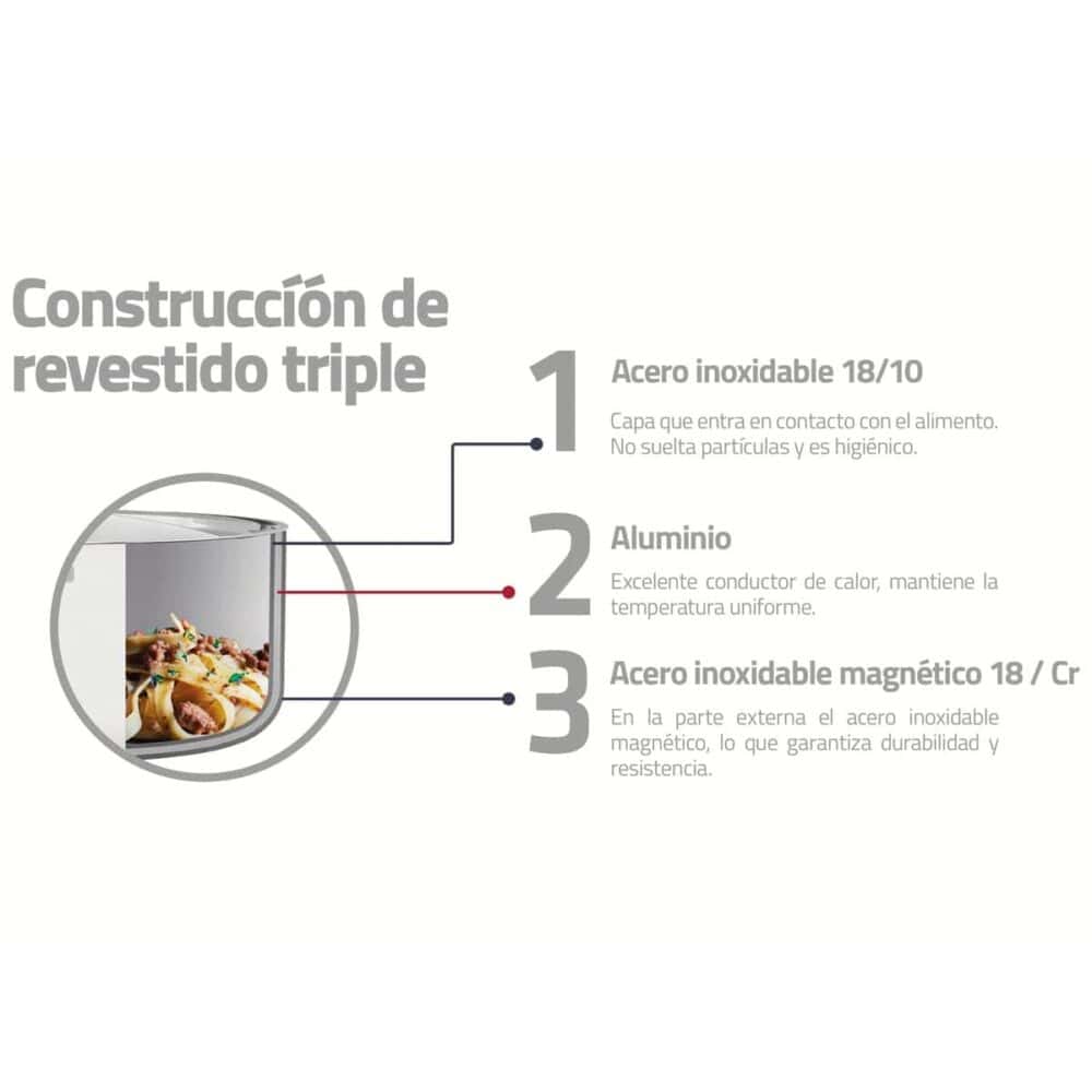 Grano Frying Pan 26cm - 2,20lt. - Image 2