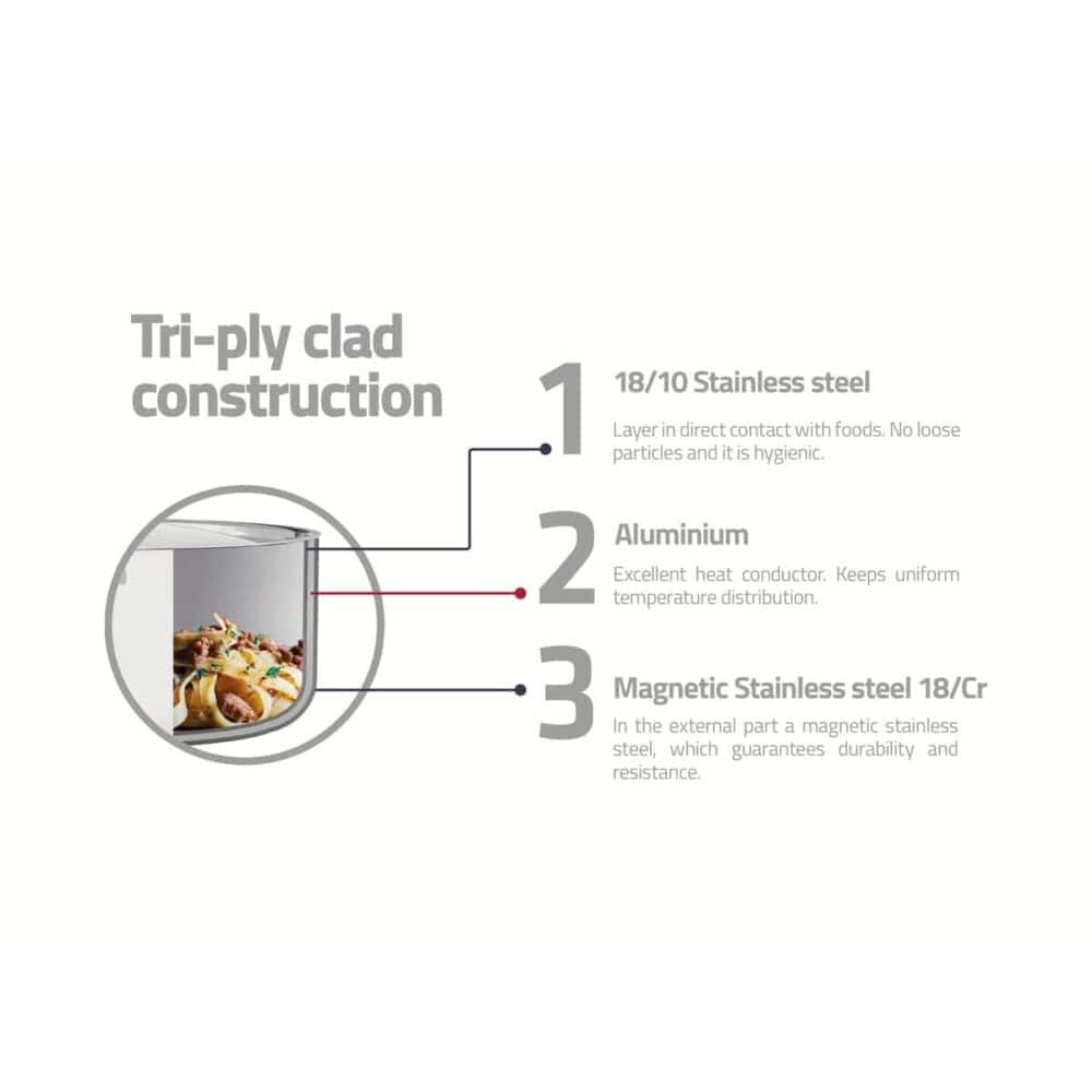 Grano Frying Pan 26cm - 2,20lt. - Image 3